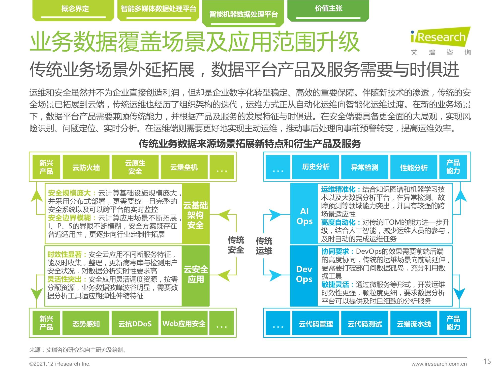 2024新奥精准资料免费大全,数据资料解释落实_特供款84.697