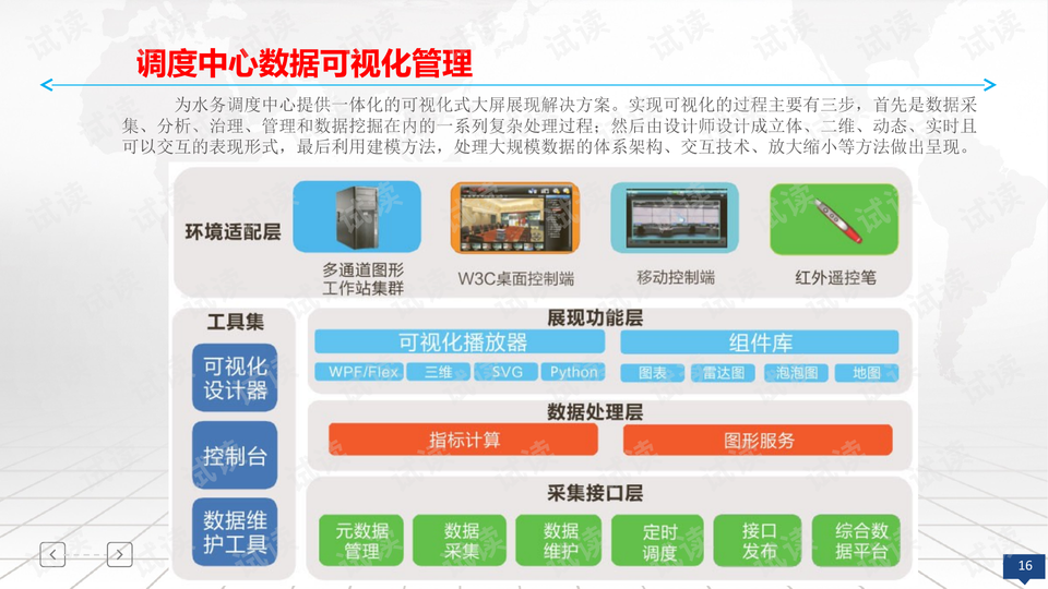 2024管家婆精准免费治疗,深入数据应用执行_视频版12.960