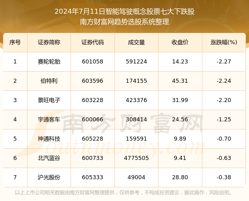 澳门开什么奖2024年,收益成语分析定义_WP版84.219