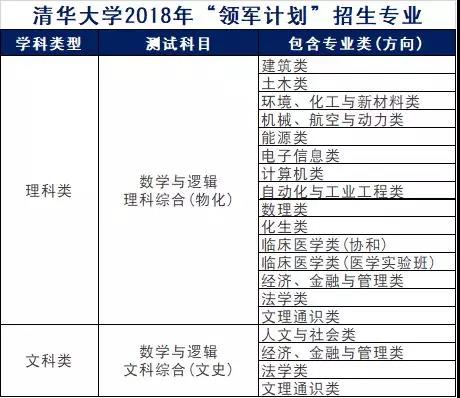 2024年新澳精准正版资料免费,稳定评估计划_Console56.205