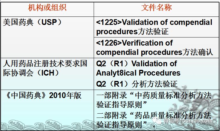 〃梦倾城 第2页