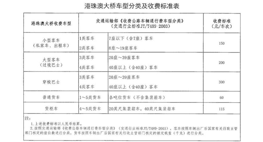 澳门6合开奖结果+开奖记录,确保问题解析_标准版63.896