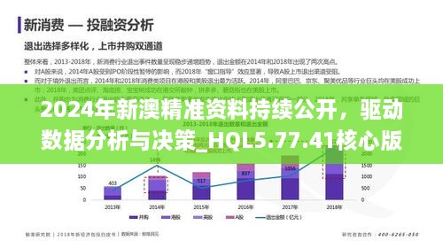 新澳2024正版免费资料,数据引导计划执行_挑战款42.440