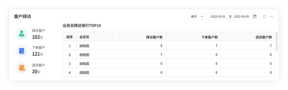 2024管家婆精准免费治疗,经济方案解析_vShop49.421