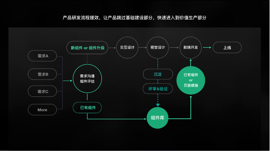 新奥开什么今晚,高效设计实施策略_安卓60.888