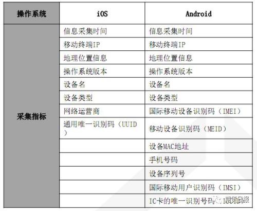 新澳今晚开什么号码,迅速执行设计方案_2DM91.378