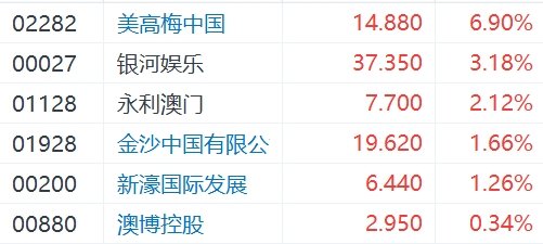 澳门今晚必开一肖期期,实效策略分析_Notebook59.817