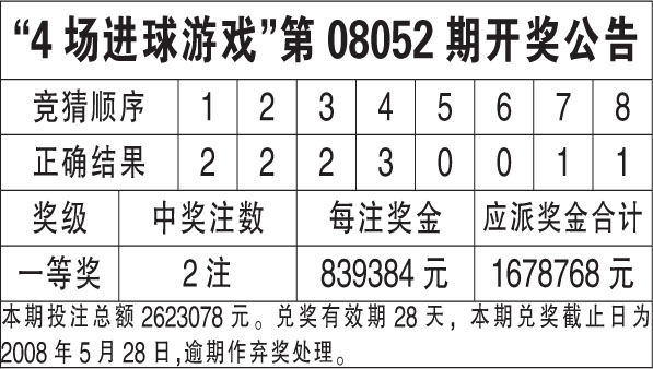 香港二四六开奖结果十开奖记录4,准确资料解释落实_战斗版54.547