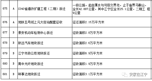 沙漠之鹰 第2页