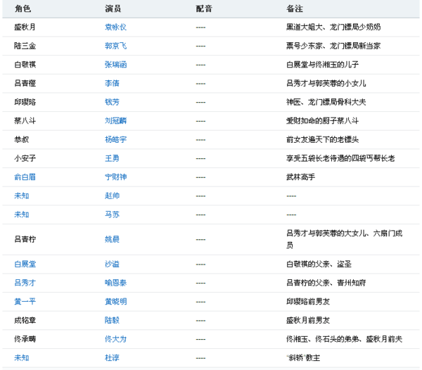 澳门最精准正最精准龙门客栈图库,数据导向设计解析_RX版22.281