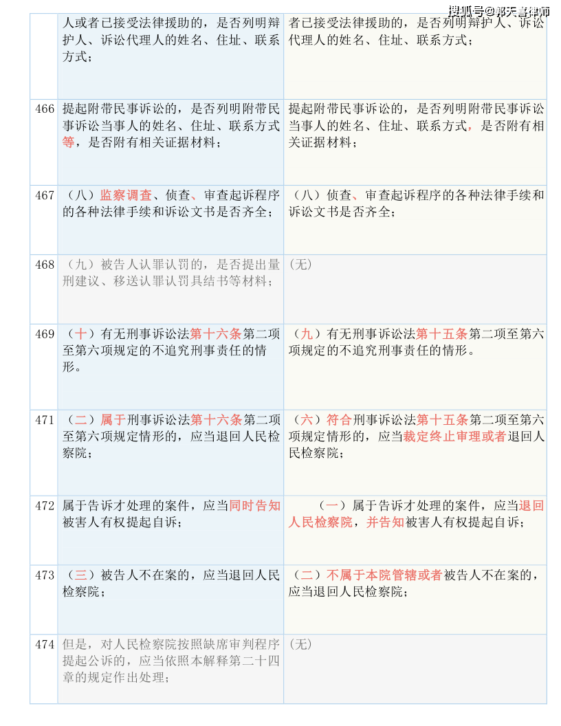 2024香港资料免费大全最新版下载,广泛的关注解释落实热议_纪念版3.866