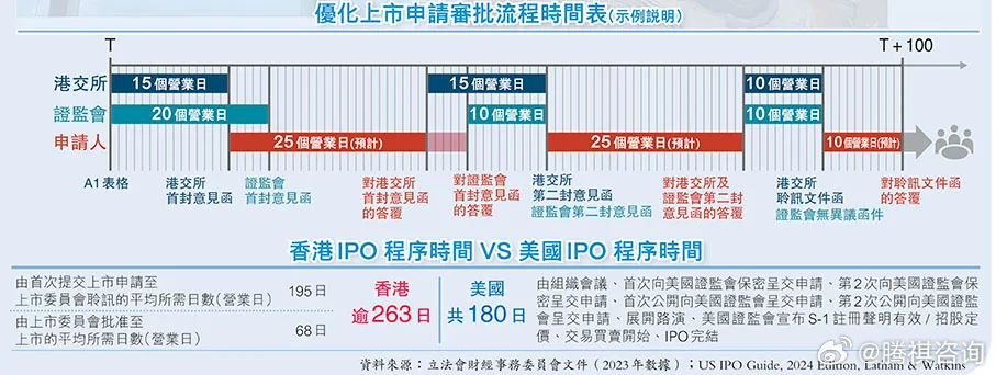 香港最准100‰免费,全部解答解释落实_交互版75.918