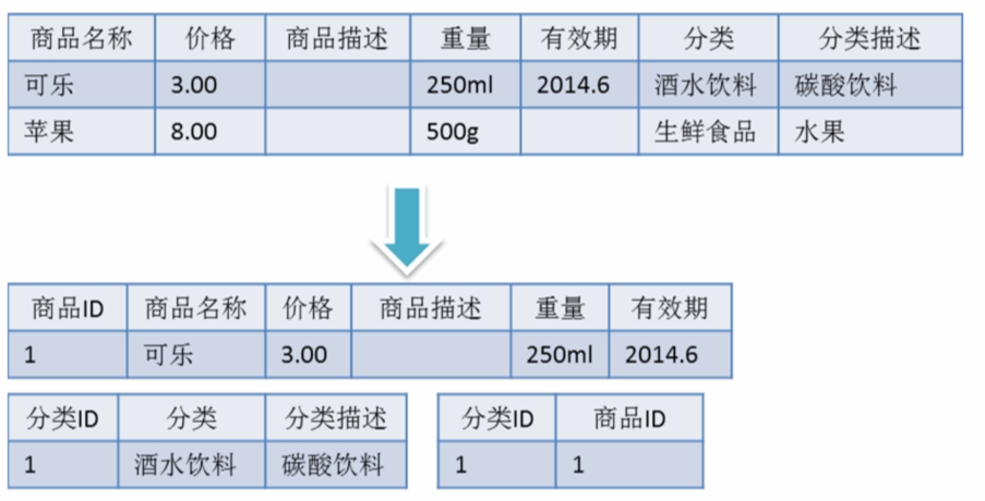 新澳门六合,数据分析驱动设计_苹果版31.147