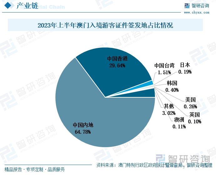 澳门王中王100%的资料2024年,数据驱动策略设计_经典款39.475