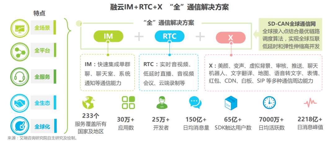 管家婆一码一肖一种大全,快速解答计划解析_kit78.307