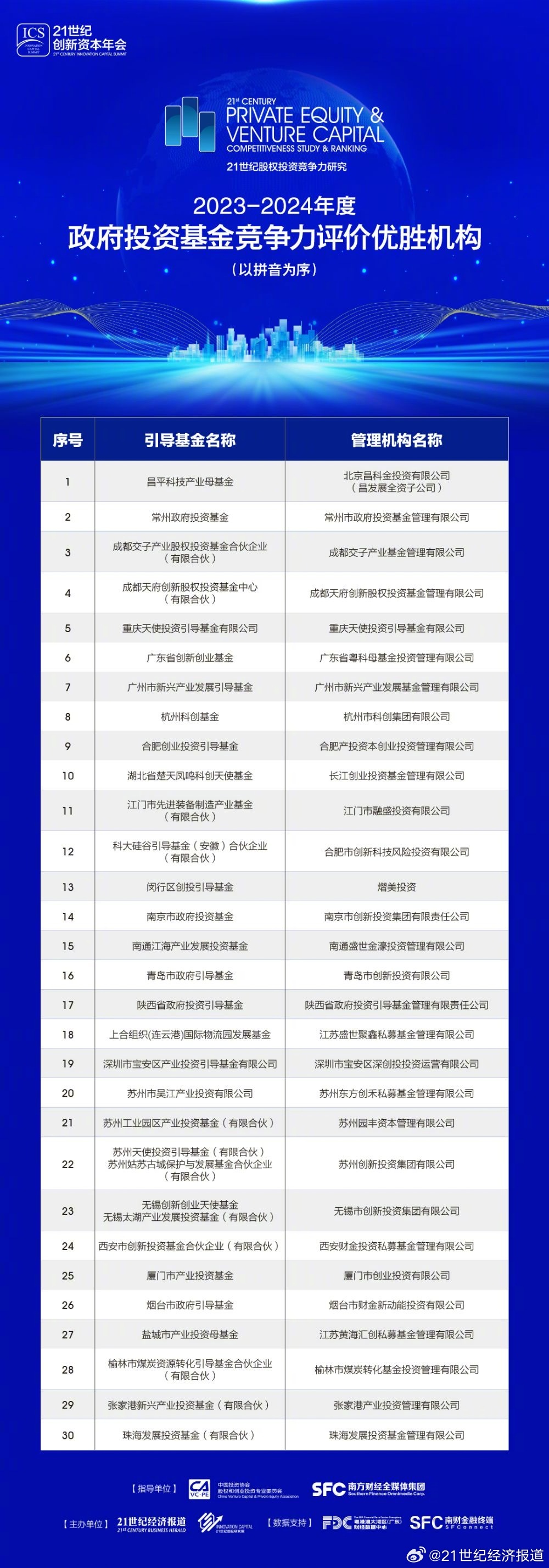 2024年12月8日 第19页