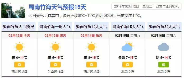 元竹镇天气预报更新通知