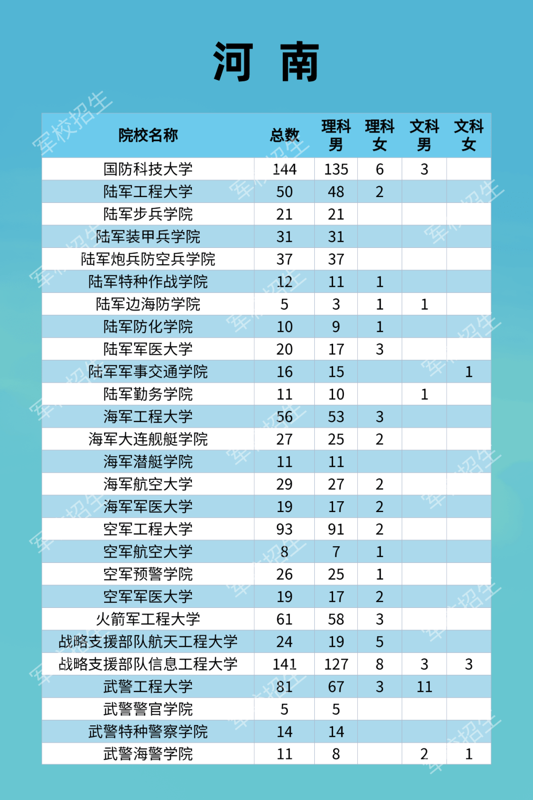 白塔山社区居委会发展规划概览