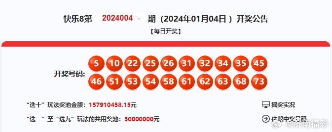 494949今晚最快开奖2023,数据导向实施_精简版66.818