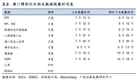 广东八二站新澳门彩,数据支持执行方案_GM版55.942