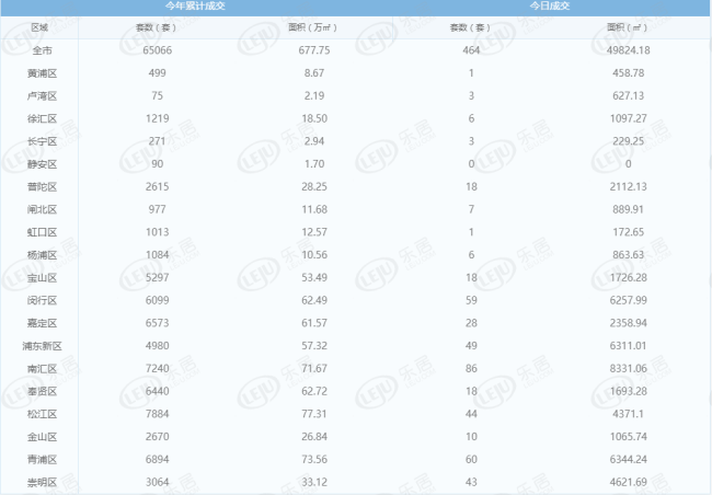 2024澳门天天开好彩大全开奖记录,统计研究解释定义_战略版80.488