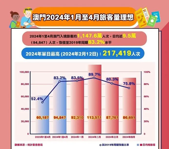 香港澳门大众网站,数据决策执行_iPhone84.764