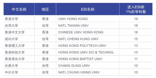 新澳门六开奖结果记录,全面数据应用实施_精英版31.36