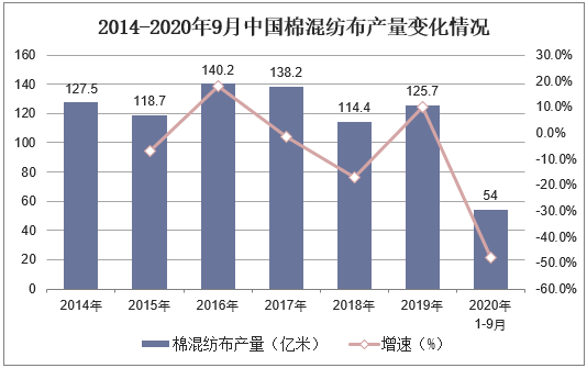 2024年12月9日 第58页