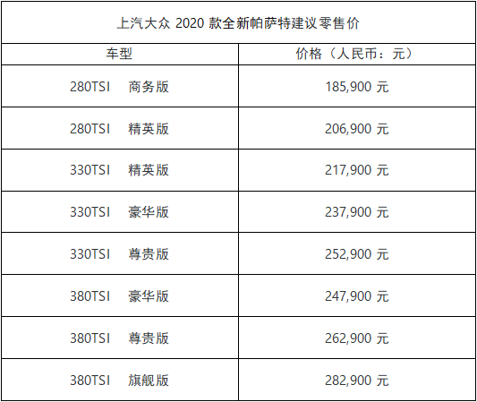 2024新澳大众网精选资料免费提供,系统评估说明_36083.337