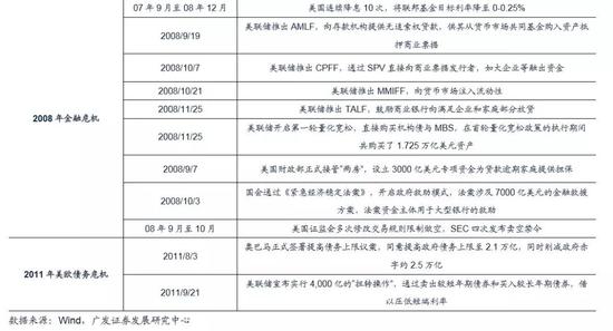 喃城旧梦 第2页