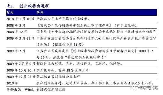 2024新澳门正版免费资料,实地验证策略数据_豪华款94.552