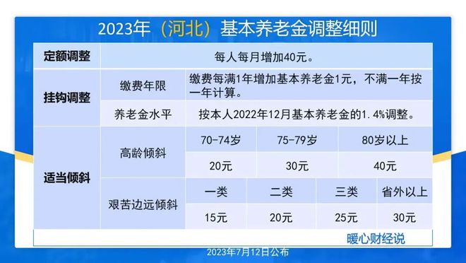 2024年澳门大全免费金锁匙,广泛的解释落实支持计划_豪华版180.300