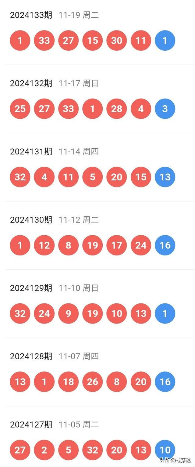 六开彩开奖结果开奖记录2024年,动态词语解释定义_WP版80.30