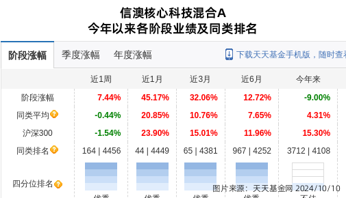 新澳天天开奖资料大全62期,科技成语分析落实_粉丝版335.372