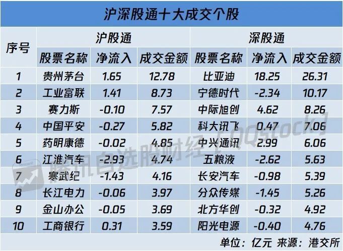 新澳天天彩1052期免费资料大全特色,可靠数据解释定义_VR98.260