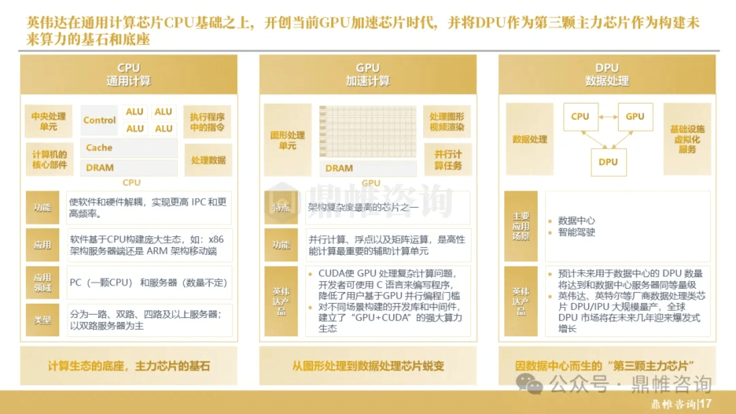 奥门全年资料免费大全一,前瞻性战略定义探讨_FHD版29.189