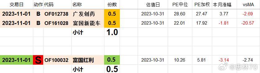 澳门跑狗,前沿评估解析_L版92.15