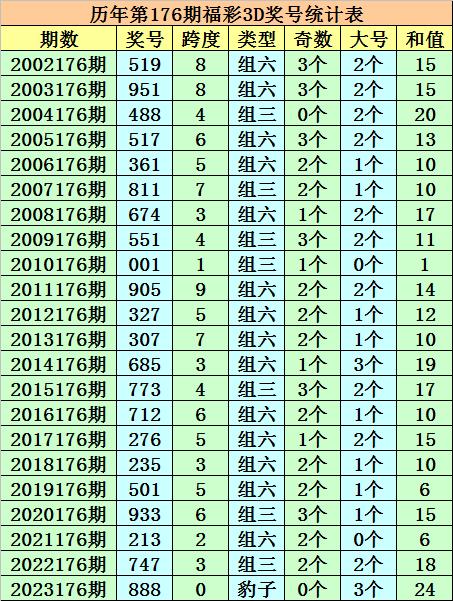 一码一肖100%精准,广泛的关注解释落实热议_高级款95.534