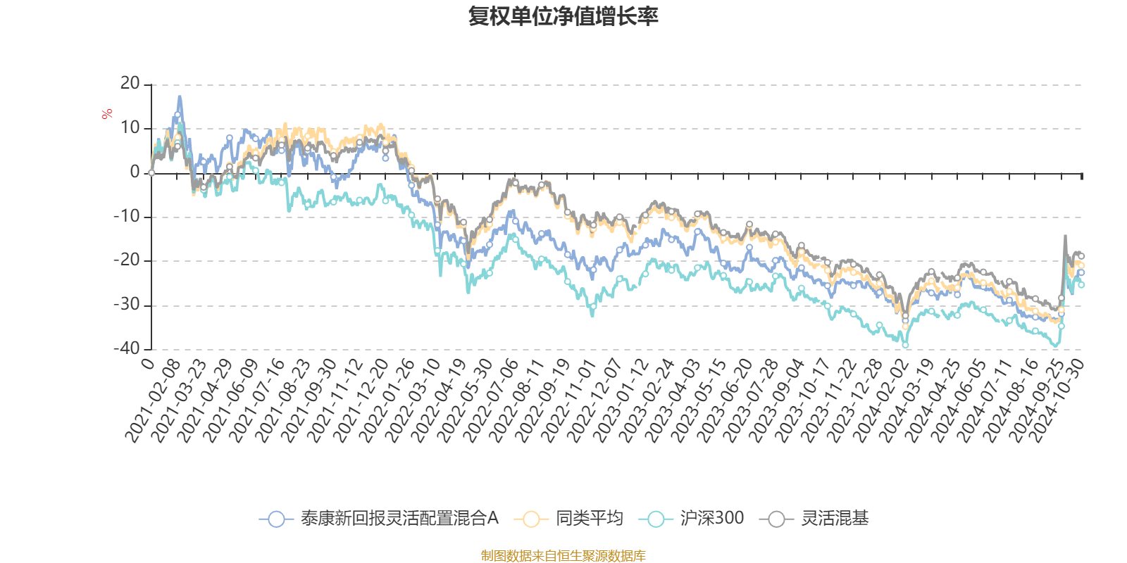 2024澳门资料大全免费,标准程序评估_云端版46.665