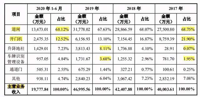 2024新奥门天天开好彩大全85期,完整的执行系统评估_入门版42.280