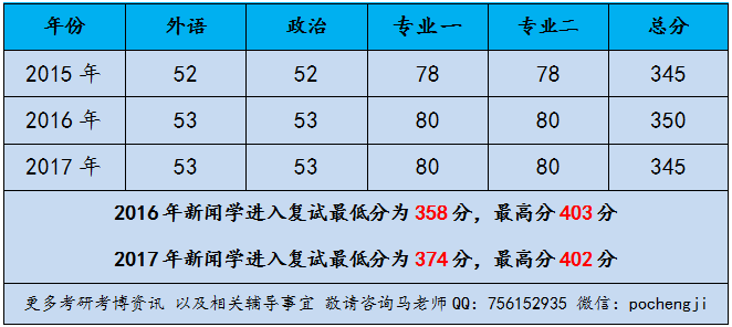 澳门马报,定性解析说明_Device30.744