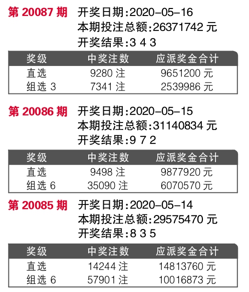 7777788888王中王开奖十记录网,深入研究解释定义_9DM33.534