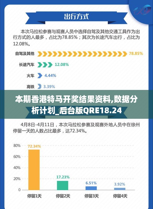 香港特马最正确免费资料,创造力策略实施推广_游戏版256.183