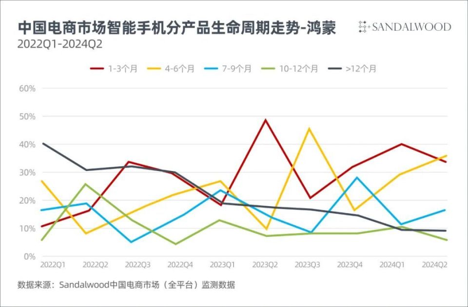 12849香港开码,市场趋势方案实施_ios89.471