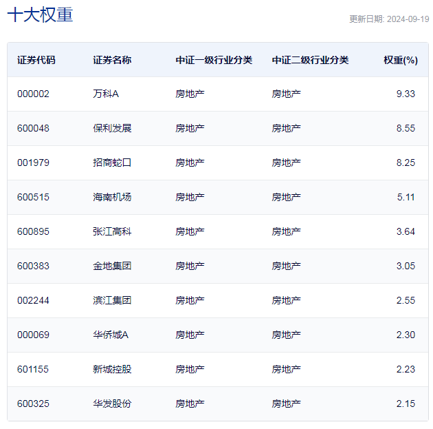 2024年正版资料免费大全挂牌,适用性计划解读_ios31.926