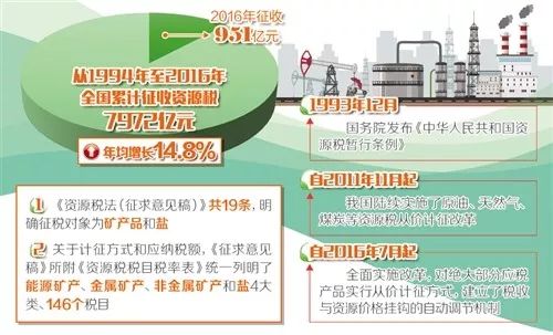 2023管家婆资料正版大全澳门,资源实施策略_U33.928