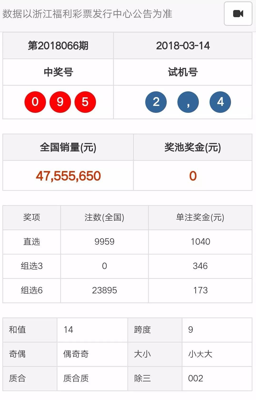 2024年12月9日 第31页