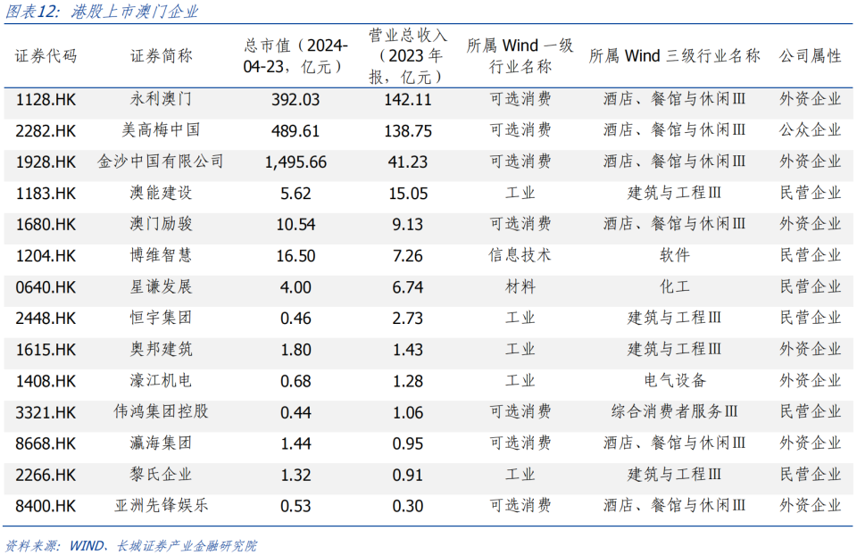 奥门天天开奖码结果2024澳门开奖记录4月9日,经济性执行方案剖析_尊贵版93.166