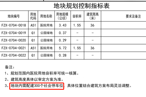 一码包中,功能性操作方案制定_标准版1.292