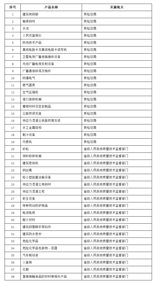 澳门免费材料资料,全面理解执行计划_3DM36.30.79